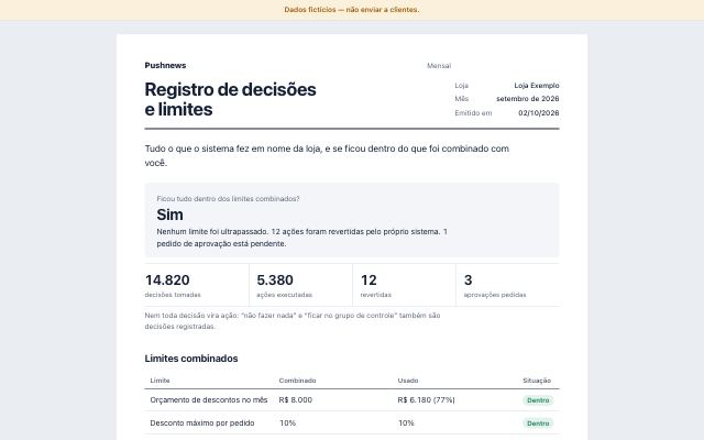 Topo do relatório “Registro de decisões e limites” com dados fictícios
